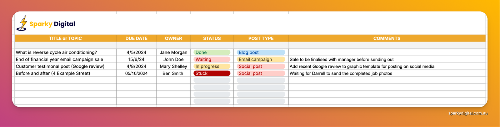 Content calendar for electrical businesses