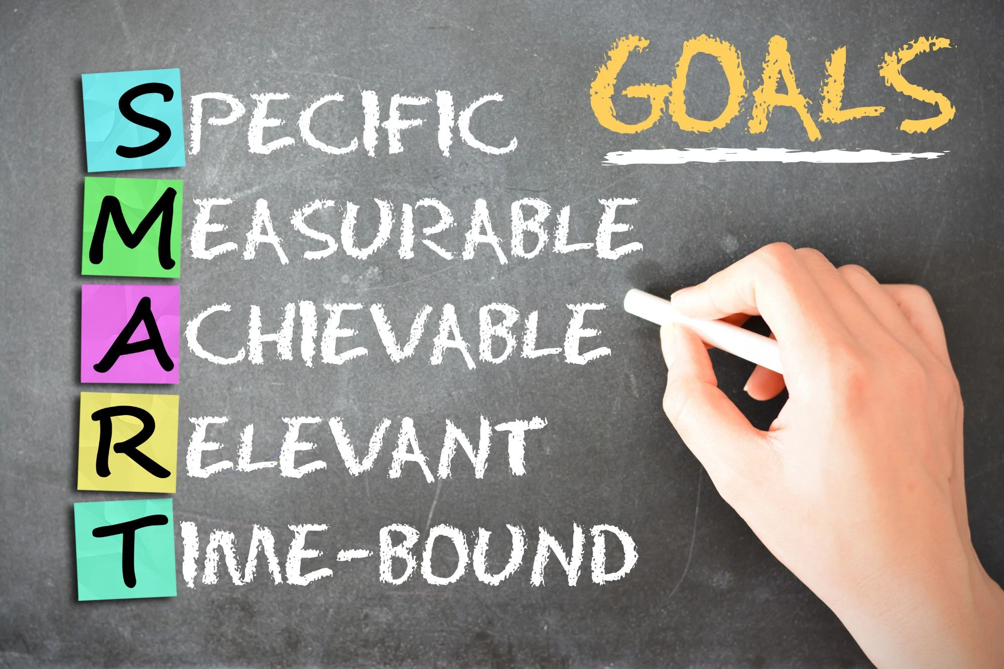 SMART goals illustration on blackboard