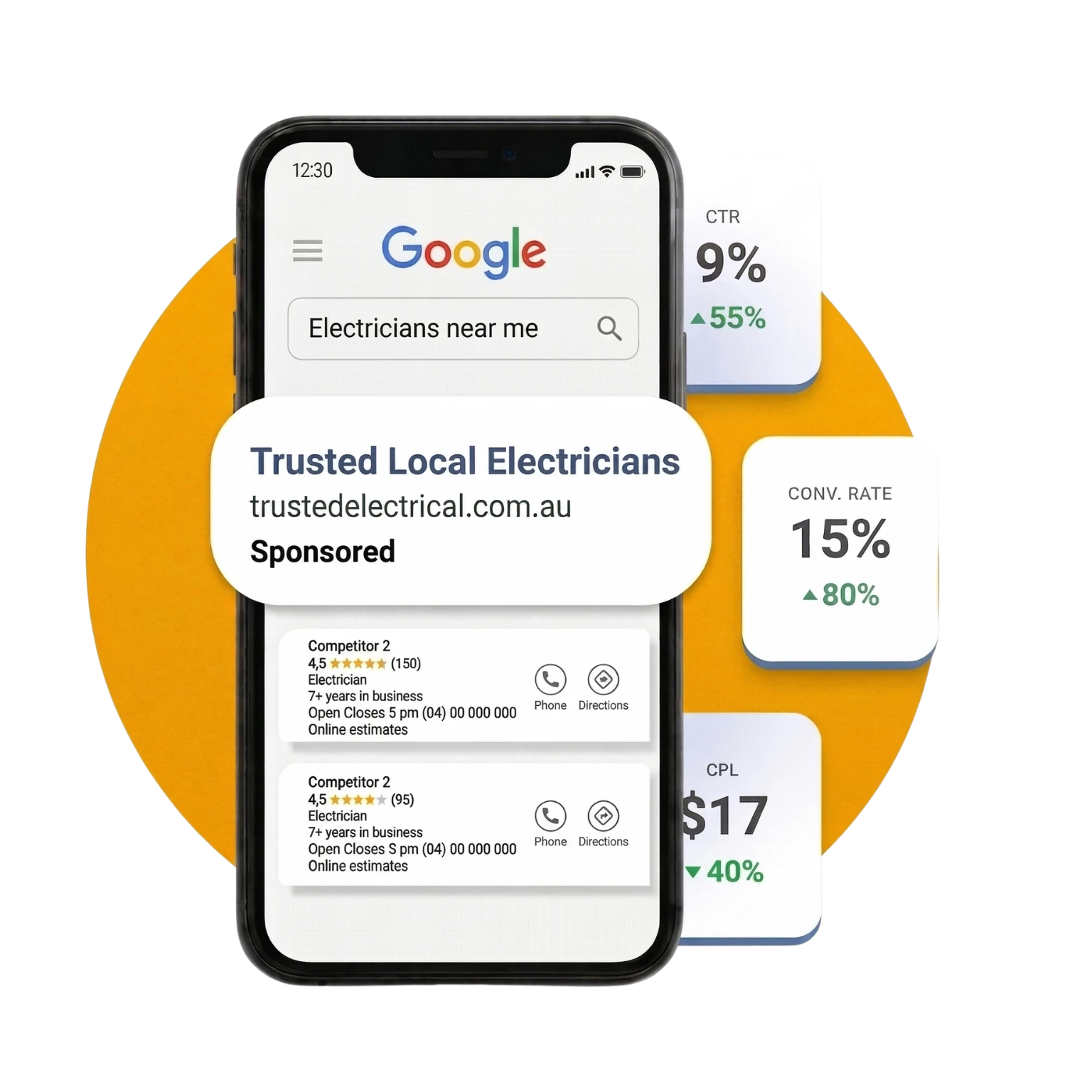 Google Ads sponsored results image